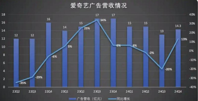 实时外汇行情揭秘，抓住理财机会的关键时刻