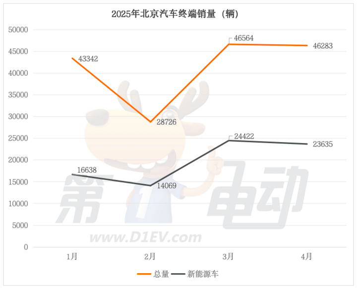 我国承建24套2000米级国际超深水海洋装备全部交付