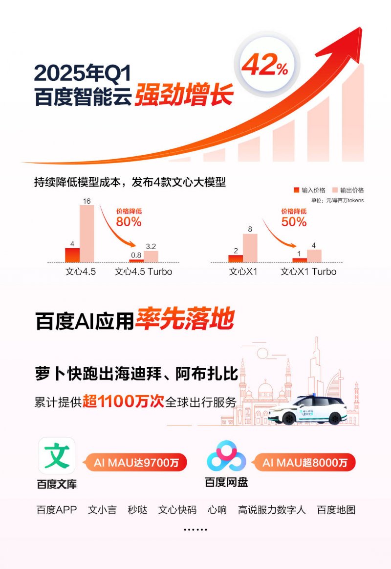 理财者观看教程后，瞬间掌握股票流程技巧