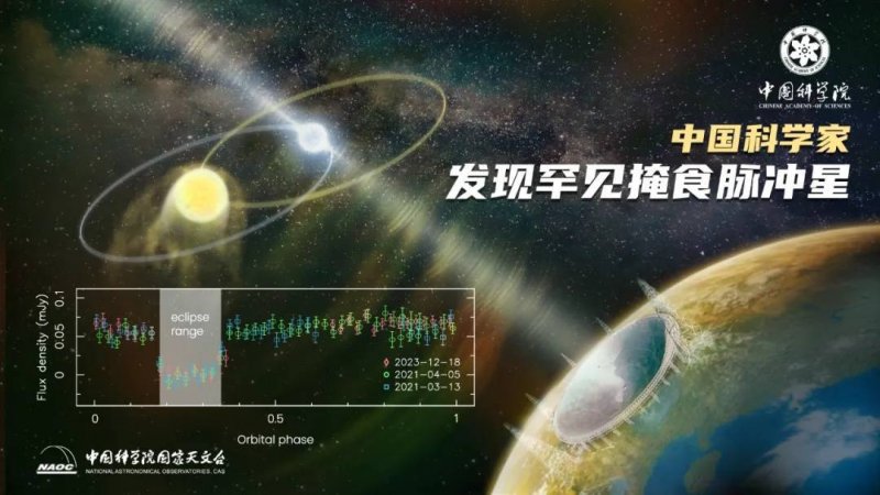 技术型公司孵化器将迎多重法规利好