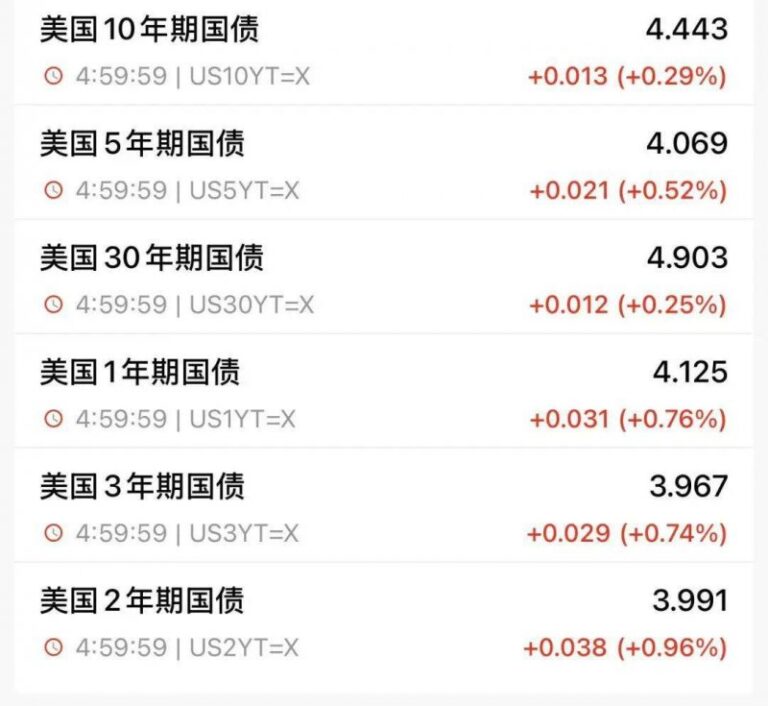 xm外汇代理平台官网我用了3个月，终于掌握了mt4自动交易程序编写的秘密技巧