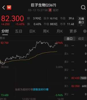 AI助机器人变更步态适应复杂生态