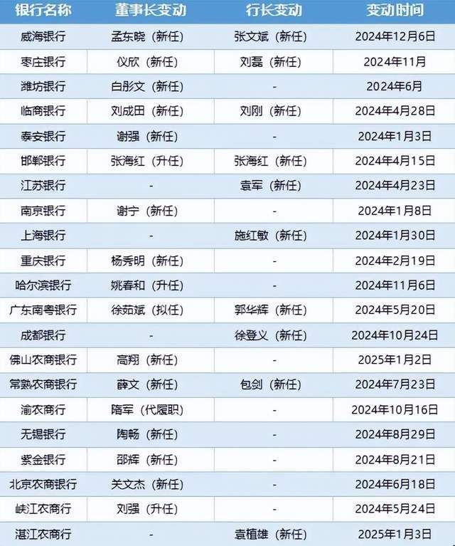 股票交易中的秘密武器，竟然是这个小方针！