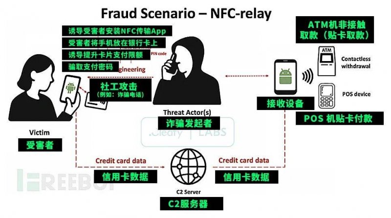 xm外汇官网开户的秘诀曝光，理财者纷纷求解！