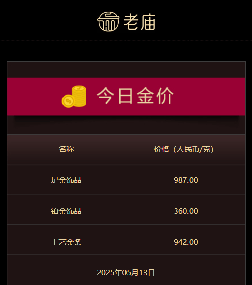 实时外汇行情揭秘，今天的理财机会你抓住了吗？