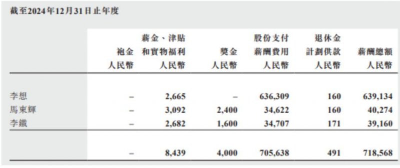 5·30丨公园技术市集圆满落幕，5万余人现场体验科学文化